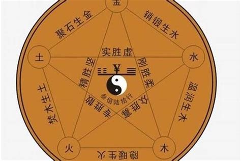 宝字五行|宝字的五行属什么